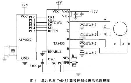 單片機(jī)與TA8435聯(lián)接控制步進(jìn)電機(jī)原理圖