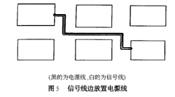 信號(hào)線邊放置電源線