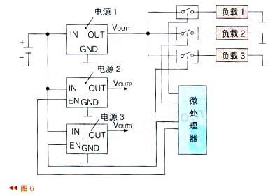 由于電路復雜而采用電源管理IC及多個負載開關(guān)組成的負載管理系統(tǒng)