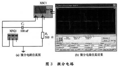 仿真電路