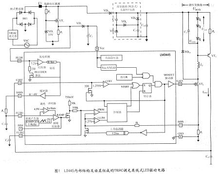 LM3445的內(nèi)部結(jié)構(gòu)及由其組成的TRIAC調(diào)光離線式LED驅(qū)動(dòng)電路