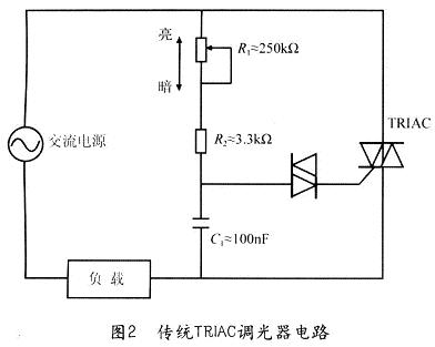 串聯(lián)在橋式整流器BR1輸入端的TRIAC調(diào)光器采用傳統(tǒng)基于相位控制的電路