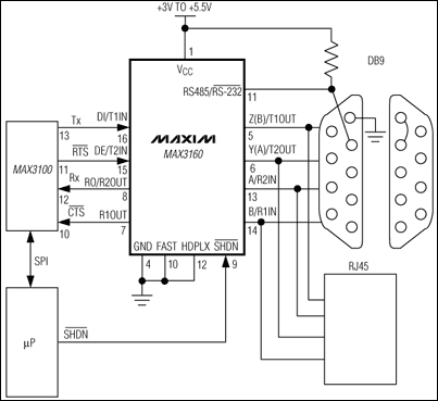 MAX3160、MAX3161、MAX3162：典型工作電路