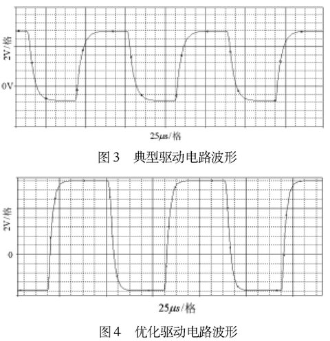 實(shí)測(cè)典型驅(qū)動(dòng)電路驅(qū)動(dòng)波形