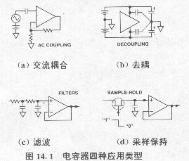 a1401.gif (46236 字節(jié))