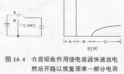 a1404.gif (29411 字節(jié))