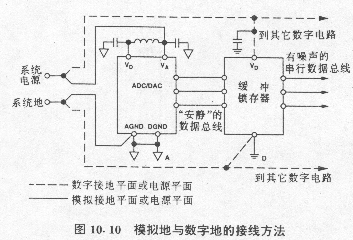 a1010.gif (64878 字節(jié))