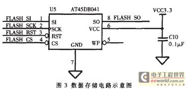 (sh)(j)惦·ʾD