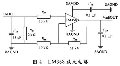 CCFL的高精度調(diào)光設計