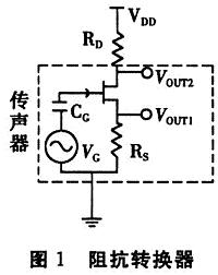 阻抗轉(zhuǎn)換器