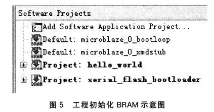 初始化BRAM存儲(chǔ)器