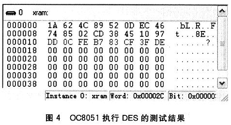 OC8051執(zhí)行DES的測試結(jié)果