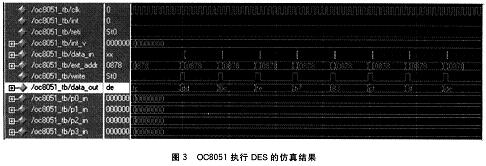 Modelsim環(huán)境中OC8051執(zhí)行DES的仿真結(jié)果