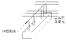 第三課　半導(dǎo)體存儲(chǔ)器