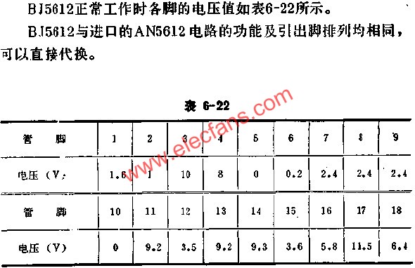 BJ5612正常工作時(shí)各腳的電壓值  www.ttokpm.com