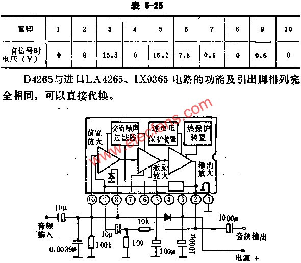 D4265方框圖及外圍電路圖  www.ttokpm.com