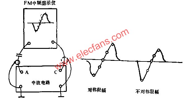 D7640接線圖  ttokpm.com