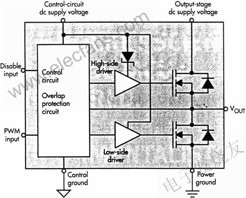 DrMOS模塊包含驅(qū)動(dòng)器和功率MOSFETs www.ttokpm.com