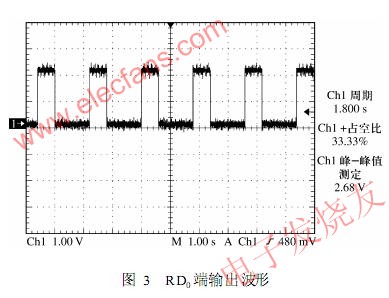 示波器觀測到RD0輸出的信號 ttokpm.com