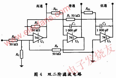 雙二階環(huán)濾波電路 www.ttokpm.com