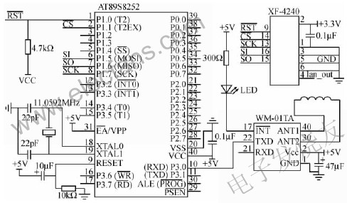 XF-S4240與單片機(jī)的連接 ttokpm.com