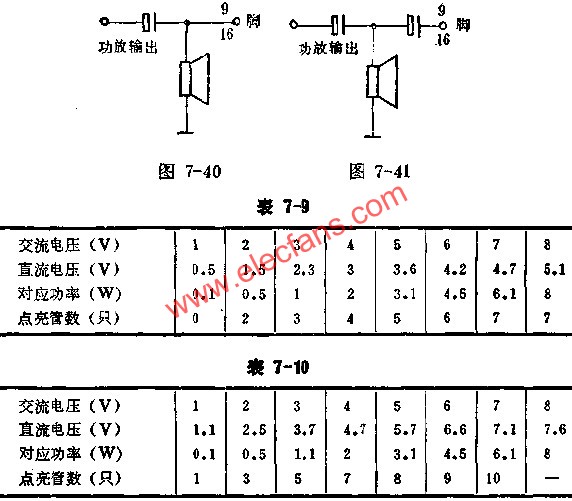 SL320直接耦合法與電容耦合法接線圖及實測數(shù)據(jù)表  ttokpm.com