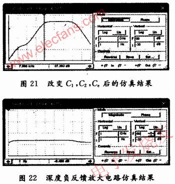 幅頻特性曲線 ttokpm.com