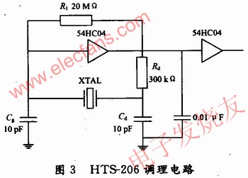 調(diào)理電路www.ttokpm.com