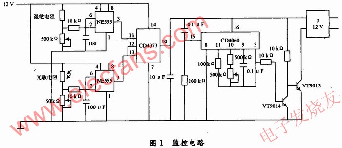 無(wú)需外接電源的自動(dòng)灌溉裝置 ttokpm.com