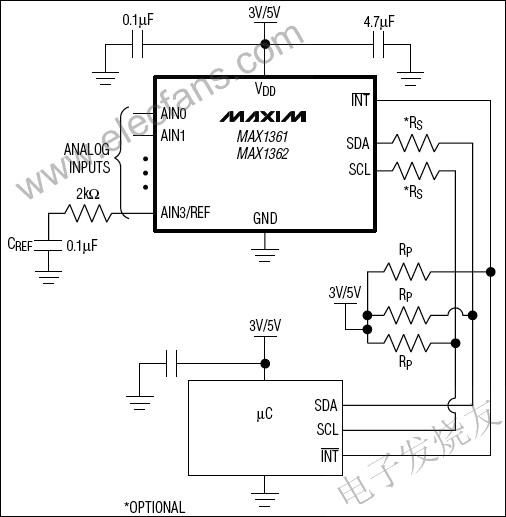 MAX1361/MAX1362具有數(shù)字可編程窗口比較器的模數(shù)轉(zhuǎn)換器(ADC) ttokpm.com