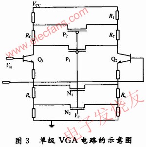 VGA電路 www.ttokpm.com