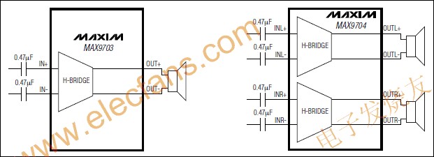 MAX9703/MAX9704單聲道/立體聲D類音頻功率放大器 ttokpm.com