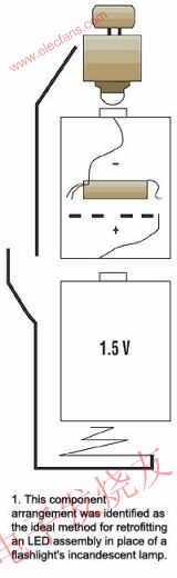 LED裝置則代替白熾燈 ttokpm.com