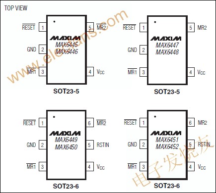 MAX6443-MAX6452低電流、微處理器復(fù)位電路 www.ttokpm.com