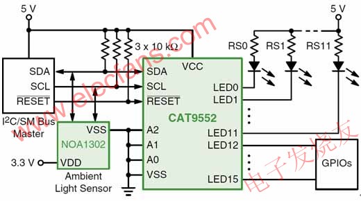 CAT9552典型應(yīng)用電路圖 ttokpm.com