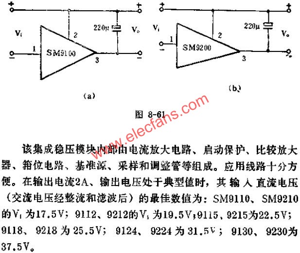 SM9100、SM9200系列集成穩(wěn)壓模塊的典型應(yīng)用線路圖  ttokpm.com