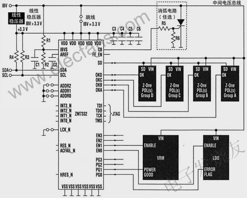 DPM控制器應(yīng)用電路 www.ttokpm.com