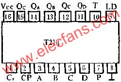 T214的管腳外引線排列及功用電路圖  www.ttokpm.com