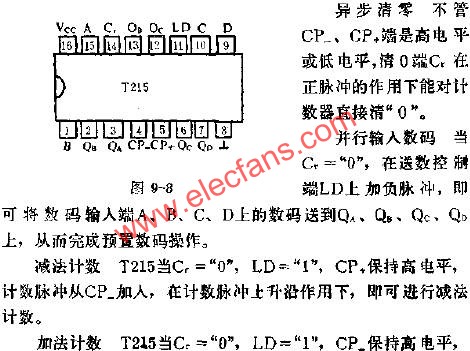 T215 2-16進(jìn)制同步可預(yù)置可逆計(jì)數(shù)器的應(yīng)用電路圖  ttokpm.com