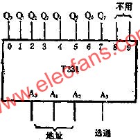 T33四線-十線構(gòu)成三線-八線譯碼器的應用線路圖  www.ttokpm.com