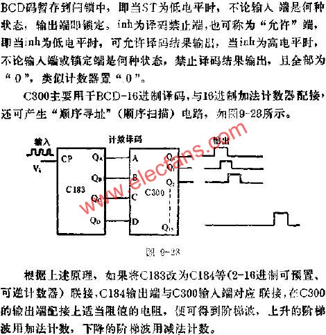 C300用于BCD-16與18進制加法計數(shù)器配接線路圖  www.ttokpm.com