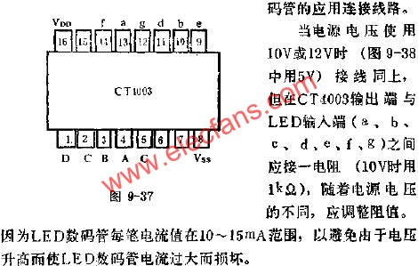 CT4003的管腳外引線排列及功用線路圖  www.ttokpm.com