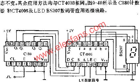 C180計數(shù)器與CT4005及LED BS207數(shù)碼管應用連接電路圖  www.ttokpm.com