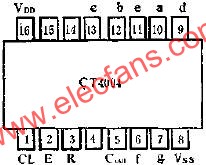 CT4004的管腳外引線排列及功用線路圖  ttokpm.com