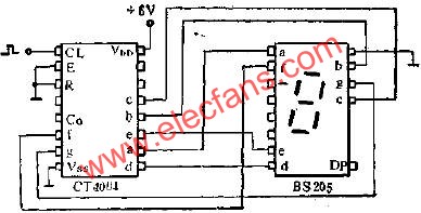 CT4004和BS205聯(lián)接的應(yīng)用線路圖  ttokpm.com