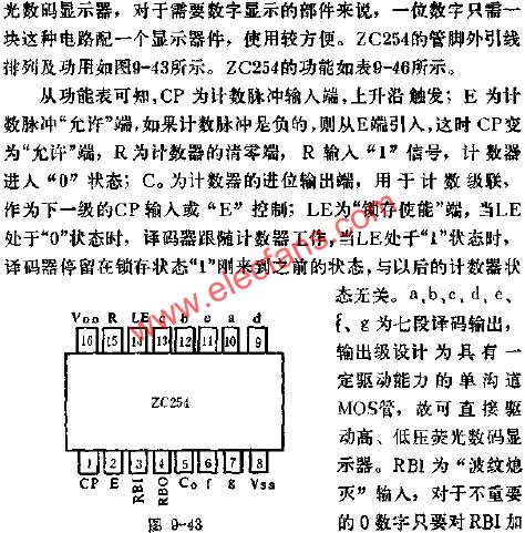 ZC254的管腳外引線(xiàn)排列及功用線(xiàn)路圖  www.ttokpm.com