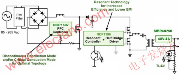 基于NCP1607和NCP1397的街道照明高能效LED電源方案 ttokpm.com