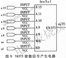 74373信號(hào)產(chǎn)生 www.ttokpm.com