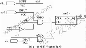 泵沖信號(hào)濾波部分 www.ttokpm.com