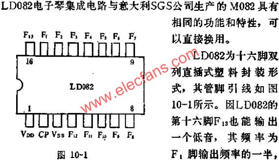 LD082組成電子鋼琴的管腳引線電路圖  www.ttokpm.com